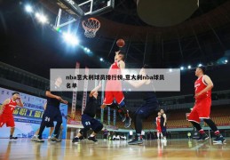 nba意大利球员排行榜,意大利nba球员名单