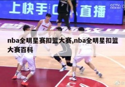 nba全明星赛扣篮大赛,nba全明星扣篮大赛百科