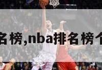 nba排名榜,nba排名榜个人排名