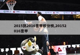 2015到2016意甲积分榜,20152016意甲