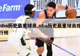 nba历史最重球员,nba历史最重球员排行榜