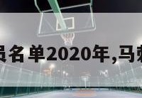 马刺队队员名单2020年,马刺队大名单