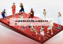 nba联盟球队名高清图,nba联盟名字大全