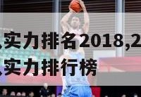 nba球队实力排名2018,2020最新nba球队实力排行榜