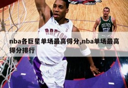 nba各巨星单场最高得分,nba单场最高得分排行