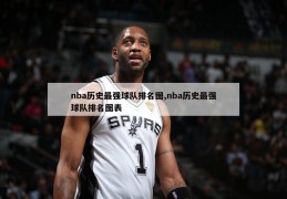 nba历史最强球队排名图,nba历史最强球队排名图表