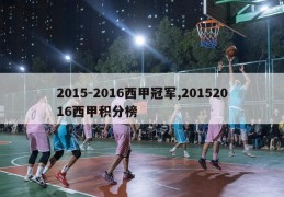 2015-2016西甲冠军,20152016西甲积分榜