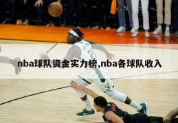 nba球队资金实力榜,nba各球队收入