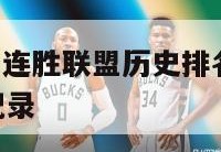 nba开赛季连胜联盟历史排名,nba历史各队连败纪录