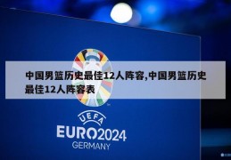 中国男篮历史最佳12人阵容,中国男篮历史最佳12人阵容表