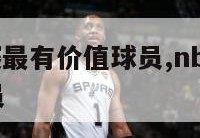 nba常规赛最有价值球员,nba常规赛最有价值球员