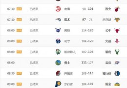 欧冠决赛2-0！皇马笑到最后战胜多特！问鼎第15冠，2大传奇终告别-nba直播吧