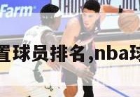 nba各位置球员排名,nba球员位置图