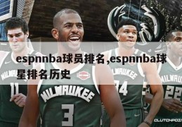 espnnba球员排名,espnnba球星排名历史