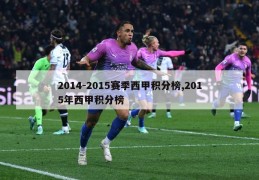 2014-2015赛季西甲积分榜,2015年西甲积分榜