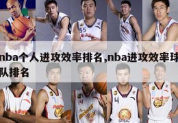 nba个人进攻效率排名,nba进攻效率球队排名