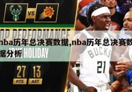 nba历年总决赛数据,nba历年总决赛数据分析