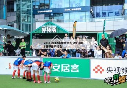 2011-2012赛季意甲积分榜,2011意甲夏季转会