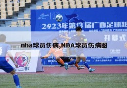 nba球员伤病,NBA球员伤病图