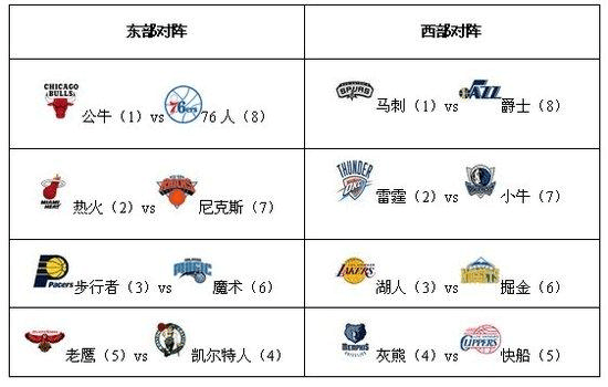 37岁德国老将波尔4：2淘汰欧洲天王奥恰洛夫，第5次杀入世界杯决赛_选手