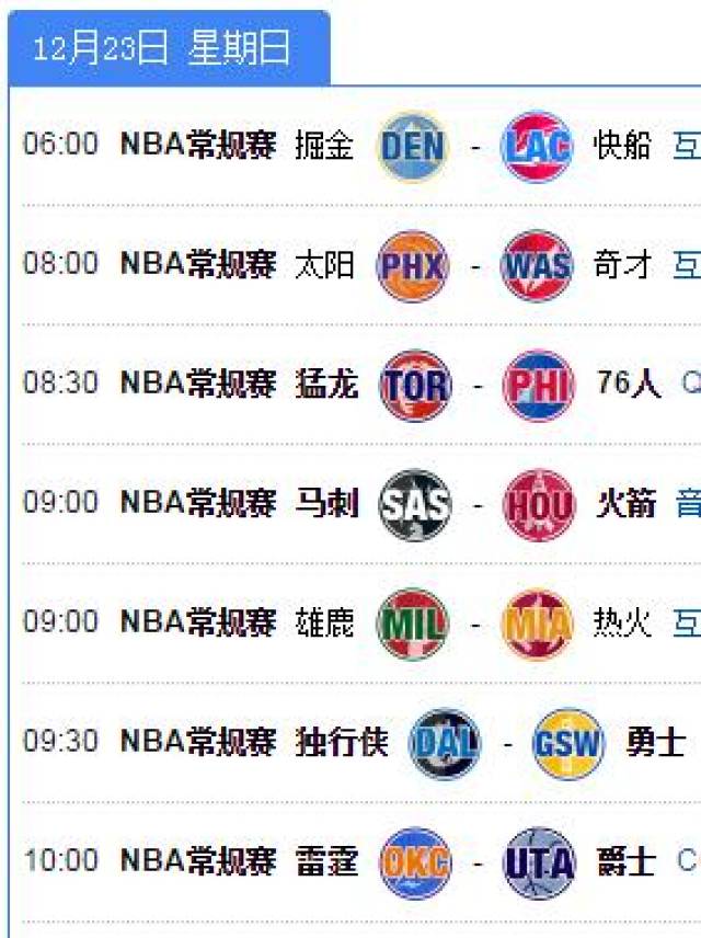 2023-24赛季NBA最佳防守球员排行榜，3J第一，浓眉进前五｜杰克逊｜莫布里｜总冠军｜阿德托昆博_网易订阅